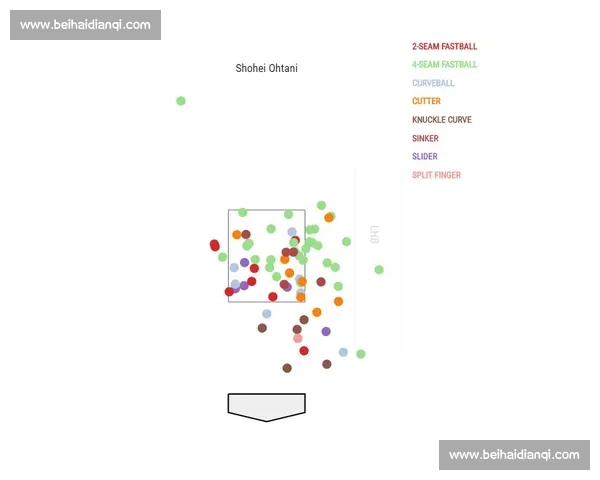 数据党狂喜!MLB季后赛深度解析,隐藏规律大揭秘