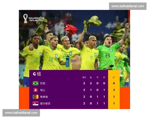 2026世界杯，数据揭秘！哪些球队最有夺冠实力